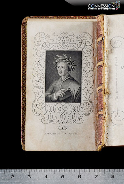centro di alta competenza - connessioni - arte - rete - progetto - fondazione paolo di tarso - patrimonio culturale - citta' storica- biblioteca nazionale cosenza - dantini